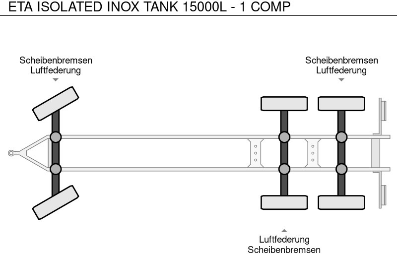 Leasing de ETA ISOLATED INOX TANK 15000L - 1 COMP ETA ISOLATED INOX TANK 15000L - 1 COMP: foto 16 Leasing de ETA ISOLATED INOX TANK 15000L - 1 COMP ETA ISOLATED INOX TANK 15000L - 1 COMP: foto 16