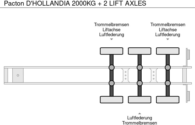 Semi-reboque de lona Pacton D'HOLLANDIA 2000KG + 2 LIFT AXLES: foto 20