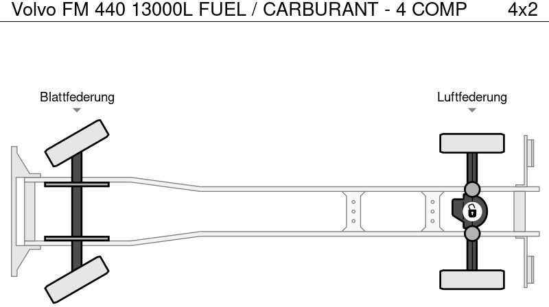 Caminhão tanque para transporte de combustível Volvo FM 440 13000L FUEL / CARBURANT - 4 COMP: foto 18