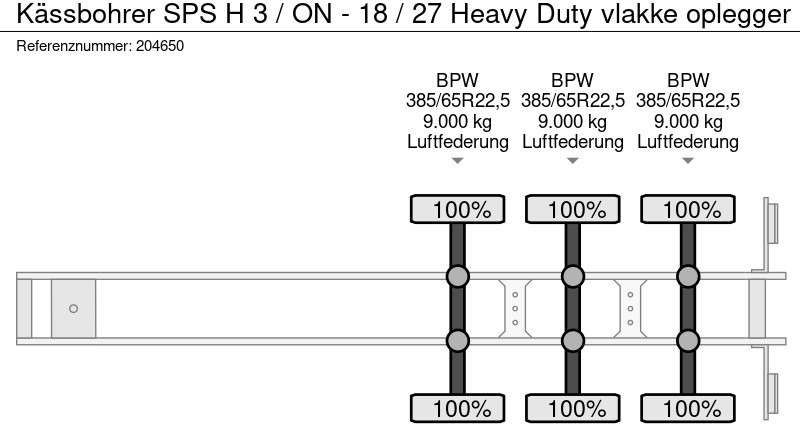 Semi-reboque plataforma/ Caixa aberta novo Kässbohrer SPS H 3 / ON - 18 / 27 Heavy Duty vlakke oplegger: foto 19 Semi-reboque plataforma/ Caixa aberta novo Kässbohrer SPS H 3 / ON - 18 / 27 Heavy Duty vlakke oplegger: foto 19