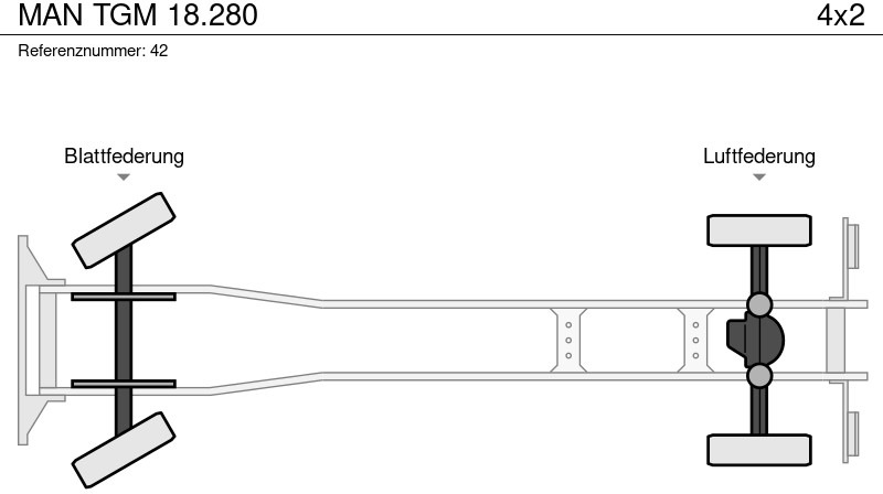 MAN TGM 18.280 - Camião de lona: foto 2 MAN TGM 18.280 - Camião de lona: foto 2