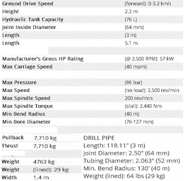 Ditch-Witch JT 1720 (5t , 40m/120mm - Máquina de perfuração direcional: foto 4 Ditch-Witch JT 1720 (5t , 40m/120mm - Máquina de perfuração direcional: foto 4