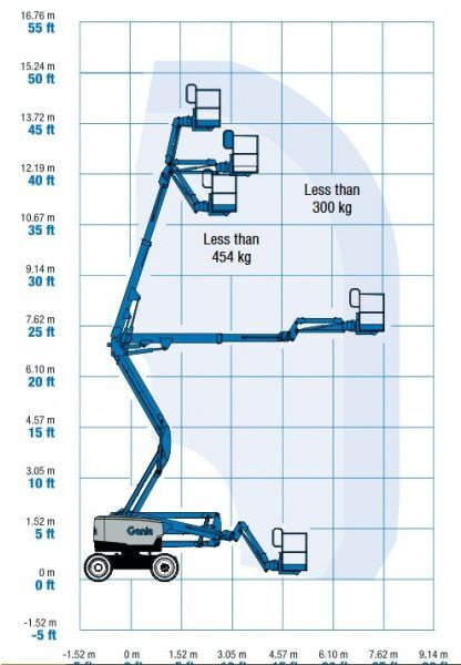 Genie top! Z45 XC diesel 4x4 * 15.86m/454kg - Plataforma articulada: foto 4 Genie top! Z45 XC diesel 4x4 * 15.86m/454kg - Plataforma articulada: foto 4