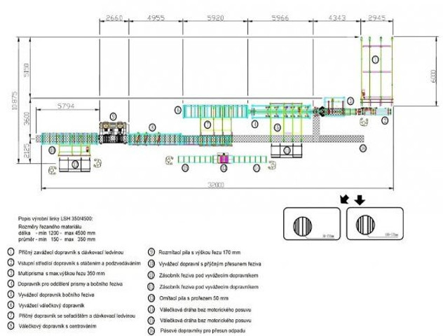 Shengong LSH 350/4500 +(CZ) - Máquina de madeira: foto 5 Shengong LSH 350/4500 +(CZ) - Máquina de madeira: foto 5