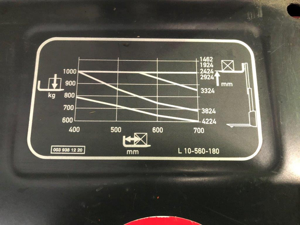 Ant Linde L 10 - high lift truck - stacker - electric pallet truck - pedestrian stacker - Stacker: foto 5 Ant Linde L 10 - high lift truck - stacker - electric pallet truck - pedestrian stacker - Stacker: foto 5