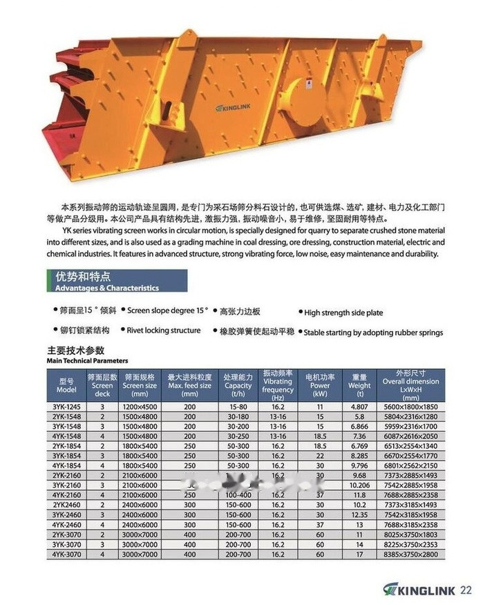 Kinglink 3YK1548 Inclined Vibrating Screen | Mining | Quarry - Peneira vibratória: foto 3 Kinglink 3YK1548 Inclined Vibrating Screen | Mining | Quarry - Peneira vibratória: foto 3