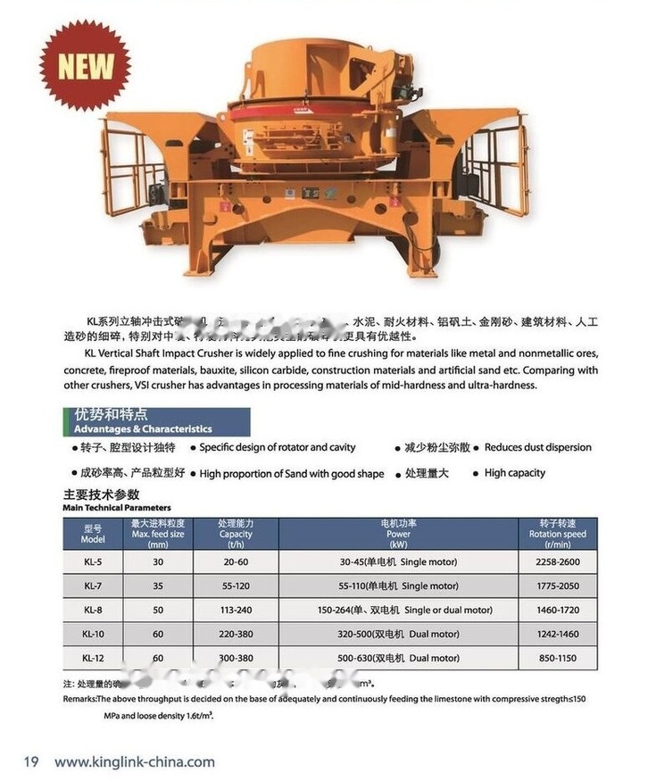 Kinglink KINGLINK New KL12 VSI Crusher - Britador de impacto: foto 5 Kinglink KINGLINK New KL12 VSI Crusher - Britador de impacto: foto 5