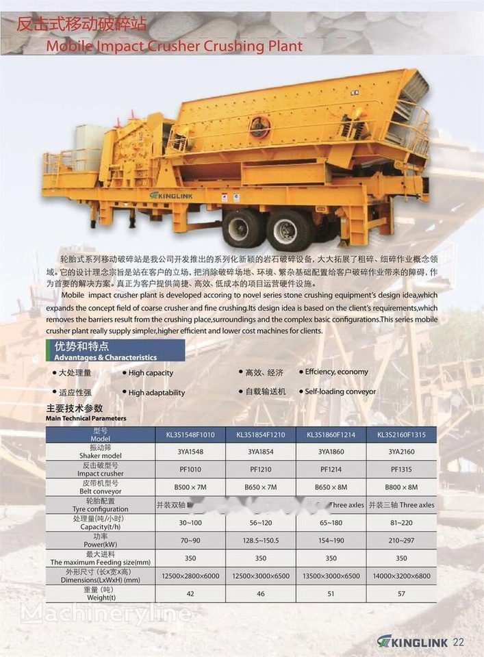 New KINGLINK KL3S1860F1214 - Britador de impacto: foto 4 New KINGLINK KL3S1860F1214 - Britador de impacto: foto 4