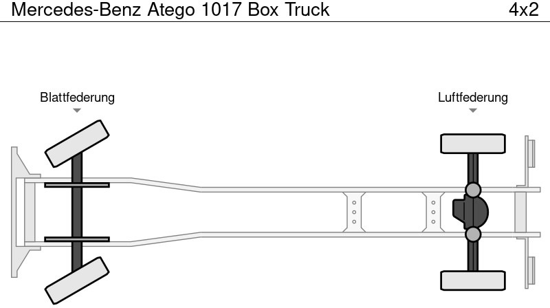 Camião furgão Mercedes-Benz Atego 1017 Box Truck: foto 17
