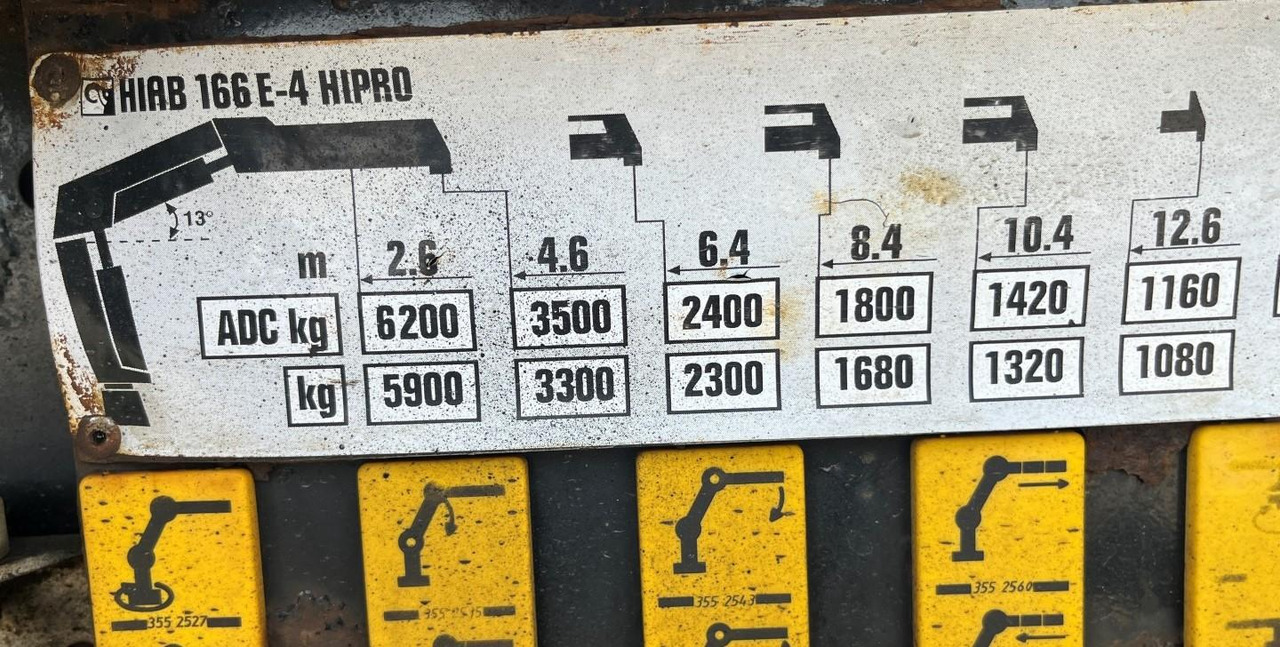 Leasing de  Volvo FM 420, 2016, 6x2, Hákový nosič kontajnerov, Hiab 166 - 4 Hipro + DO Volvo FM 420, 2016, 6x2, Hákový nosič kontajnerov, Hiab 166 - 4 Hipro + DO: foto 16 Leasing de  Volvo FM 420, 2016, 6x2, Hákový nosič kontajnerov, Hiab 166 - 4 Hipro + DO Volvo FM 420, 2016, 6x2, Hákový nosič kontajnerov, Hiab 166 - 4 Hipro + DO: foto 16