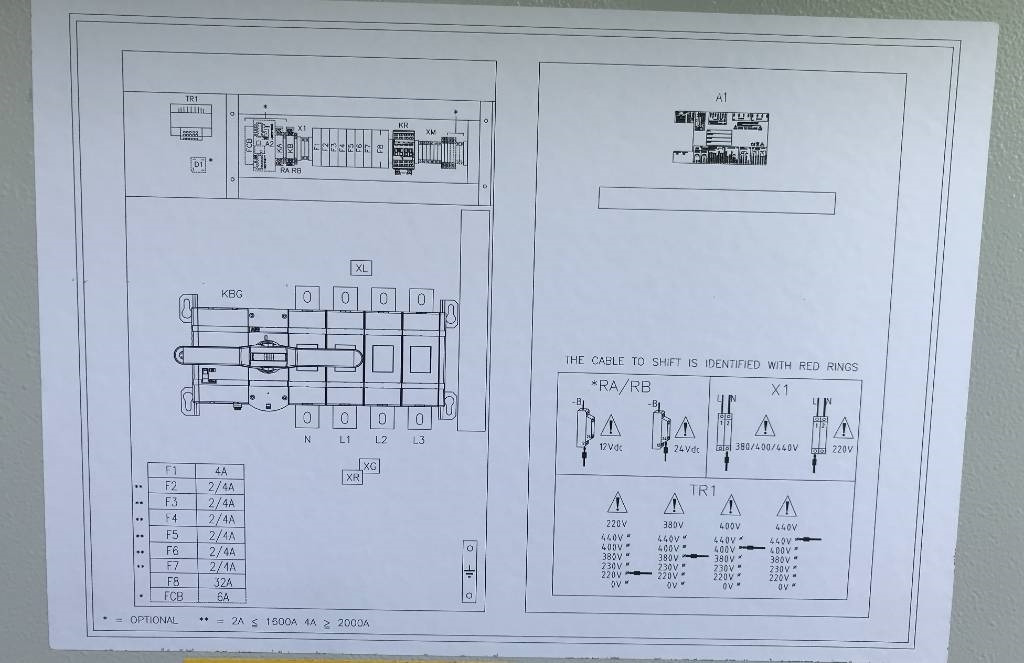 Equipamento de construção novo ATS Panel 2.500A - Max 1.730 kVA - DPX-27513: foto 10