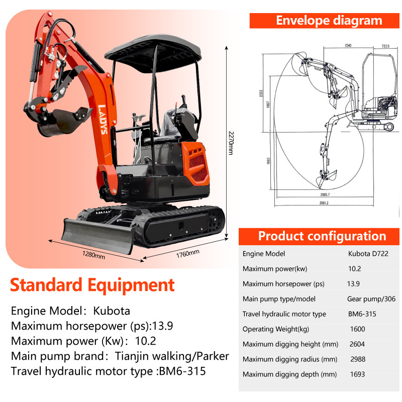 LADYS DY18 Mini Excavator CE Certification Kubota Engine(Factory Outlet) Mini Pelle Minibagger Minikoparka Miniexcavadora - Mini escavadeira: foto 2 LADYS DY18 Mini Excavator CE Certification Kubota Engine(Factory Outlet) Mini Pelle Minibagger Minikoparka Miniexcavadora - Mini escavadeira: foto 2