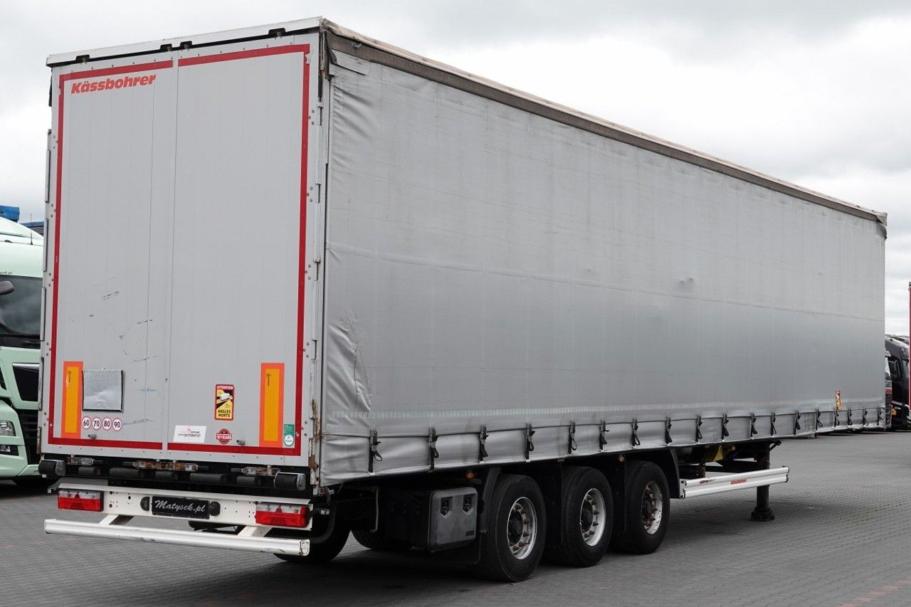Kässbohrer FIRANKA / MEGA / DACH PODNOSZONY / 2019 - Semi-reboque de lona: foto 4 Kässbohrer FIRANKA / MEGA / DACH PODNOSZONY / 2019 - Semi-reboque de lona: foto 4