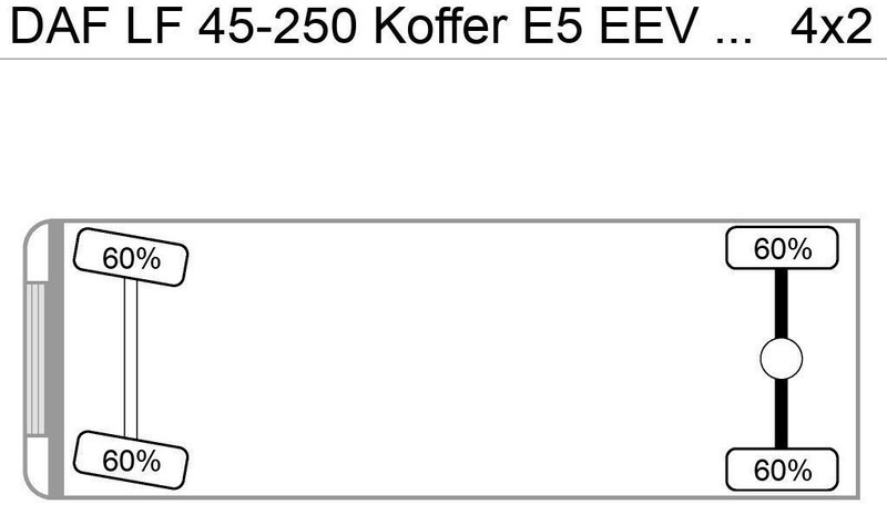 Camião furgão DAF LF 45-250 Koffer E5 EEV LBW Klima AHK: foto 13