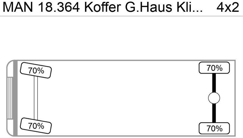 MAN 18.364 Koffer G.Haus Klima AHK ABS ZF-Schalter - Camião furgão: foto 2 MAN 18.364 Koffer G.Haus Klima AHK ABS ZF-Schalter - Camião furgão: foto 2