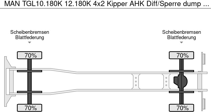 Camião basculante MAN TGL10.180K 12.180K 4x2 Kipper AHK Diff/Sperre: foto 8