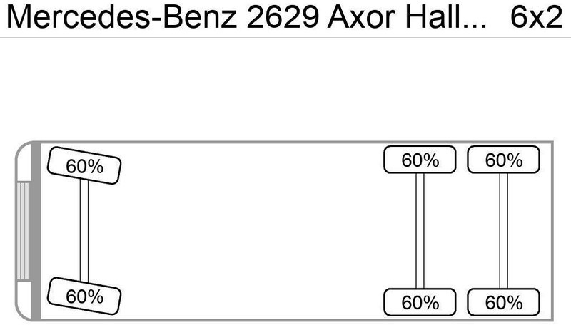 Mercedes-Benz 2629 Axor Haller/Aufbau+Zoeller/Schüttung - Caminhão de lixo: foto 5 Mercedes-Benz 2629 Axor Haller/Aufbau+Zoeller/Schüttung - Caminhão de lixo: foto 5