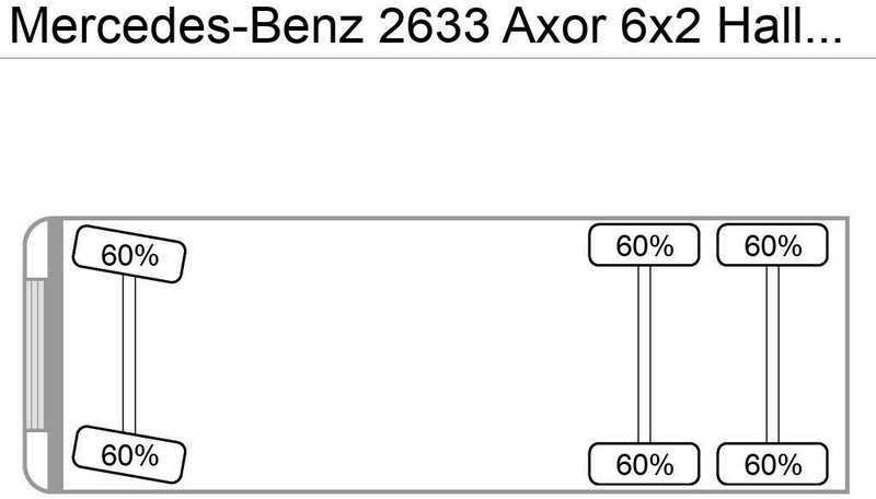 Mercedes-Benz 2633 Axor 6x2 Haller/Aufbau+Schüttung Euro:4 - Caminhão de lixo: foto 4 Mercedes-Benz 2633 Axor 6x2 Haller/Aufbau+Schüttung Euro:4 - Caminhão de lixo: foto 4