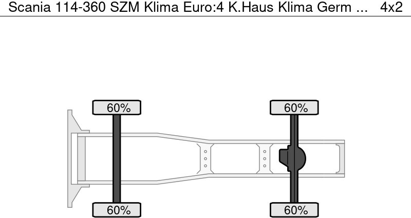 Scania 114-360 SZM Klima Euro:4 K.Haus Klima Germ - Tractor: foto 3 Scania 114-360 SZM Klima Euro:4 K.Haus Klima Germ - Tractor: foto 3