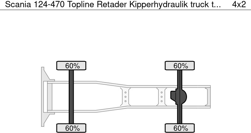 Scania 124-470 Topline Retader Kipperhydraulik - Tractor: foto 4 Scania 124-470 Topline Retader Kipperhydraulik - Tractor: foto 4
