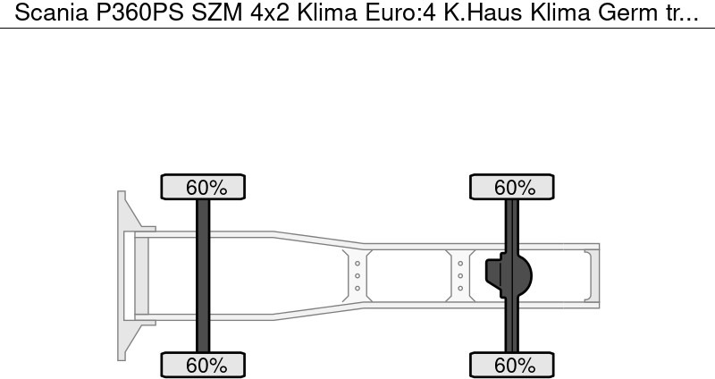 Scania P360PS SZM 4x2 Klima Euro:4 K.Haus Klima Germ - Tractor: foto 5 Scania P360PS SZM 4x2 Klima Euro:4 K.Haus Klima Germ - Tractor: foto 5