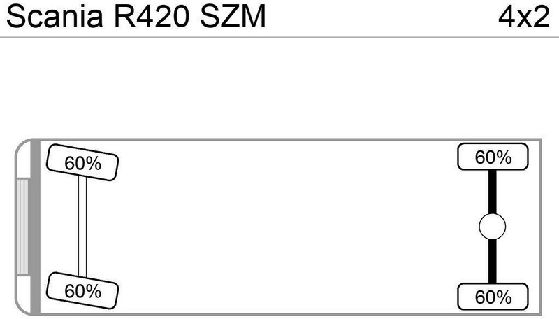 Scania R420 SZMG.Haus E4 Retarder KipperHyd - Tractor: foto 3 Scania R420 SZMG.Haus E4 Retarder KipperHyd - Tractor: foto 3