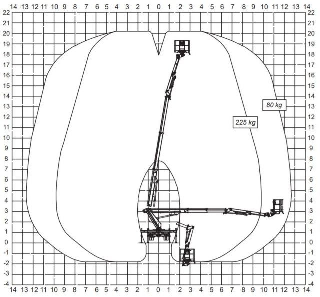 Nissan Cabstar podnośnik koszowy 20 m Multitel MJ201 - Caminhão com plataforma aérea: foto 3 Nissan Cabstar podnośnik koszowy 20 m Multitel MJ201 - Caminhão com plataforma aérea: foto 3