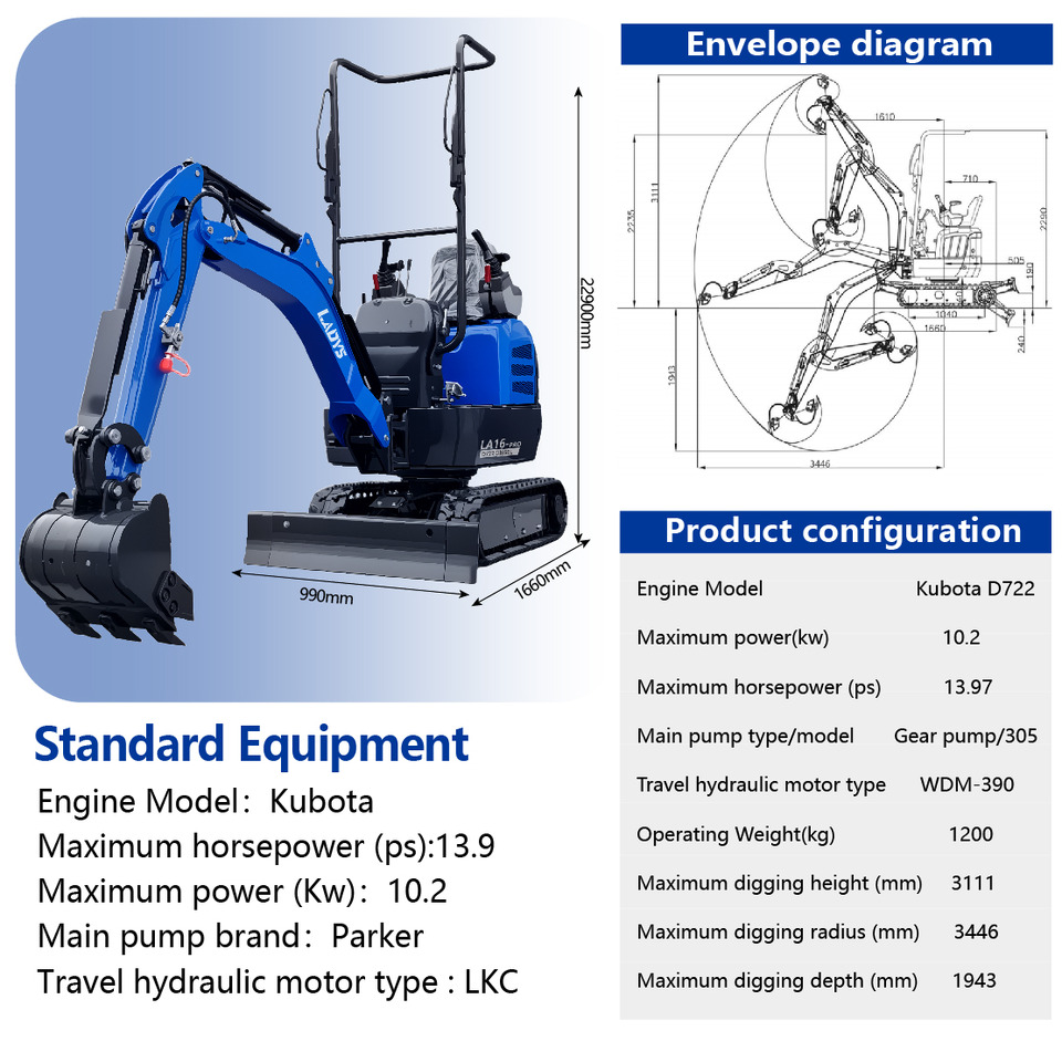 LADYS LA16Pro Mini Excavator Euro 5/Epa Kubota Engine Mini Excavator For Sale - Escavadeira: foto 2 LADYS LA16Pro Mini Excavator Euro 5/Epa Kubota Engine Mini Excavator For Sale - Escavadeira: foto 2