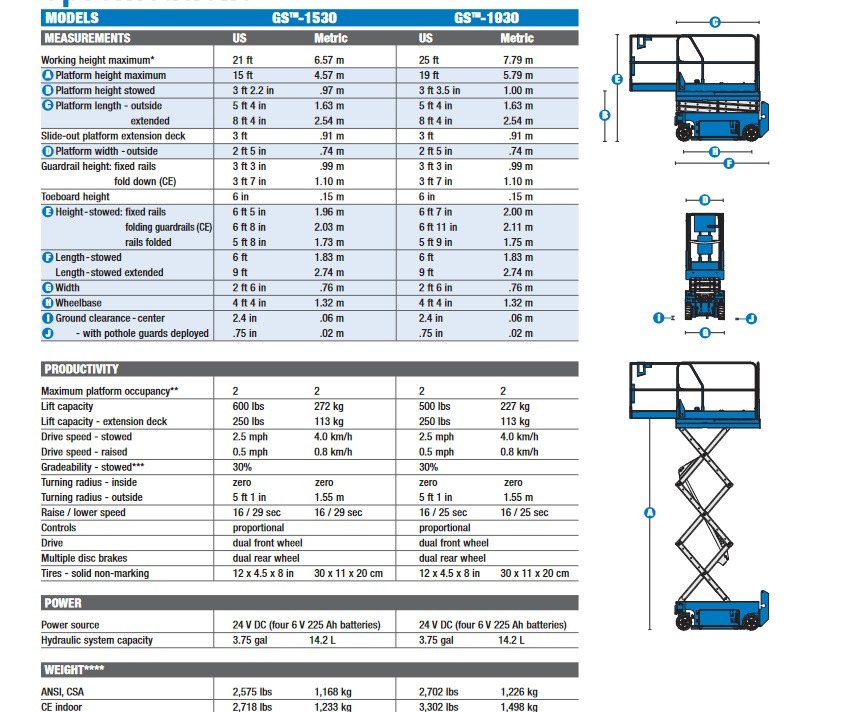 GENIE GS 1530 - Plataforma de Tijera/ Plataforma de tesoura: foto 4 GENIE GS 1530 - Plataforma de Tijera/ Plataforma de tesoura: foto 4