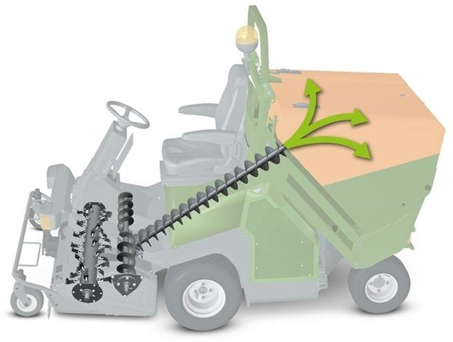Amazone Profihopper 4WDi 1250 Smartline - Cortador de grama: foto 5 Amazone Profihopper 4WDi 1250 Smartline - Cortador de grama: foto 5