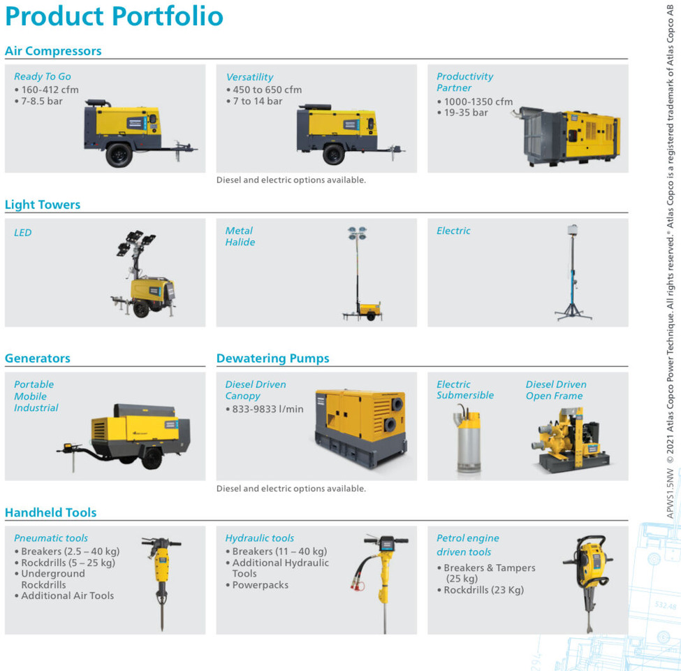 New Atlas Copco XAS 58 mobile compressor - Compressor de ar: foto 2 New Atlas Copco XAS 58 mobile compressor - Compressor de ar: foto 2