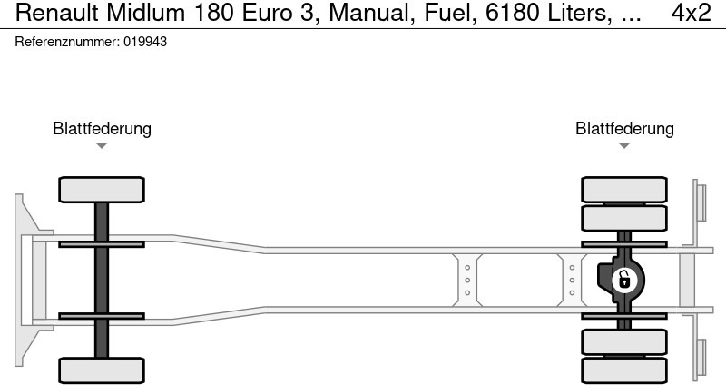 Caminhão tanque Renault Midlum 180 Euro 3, Manual, Fuel, 6180 Liters, 1 Comp: foto 13 Caminhão tanque Renault Midlum 180 Euro 3, Manual, Fuel, 6180 Liters, 1 Comp: foto 13