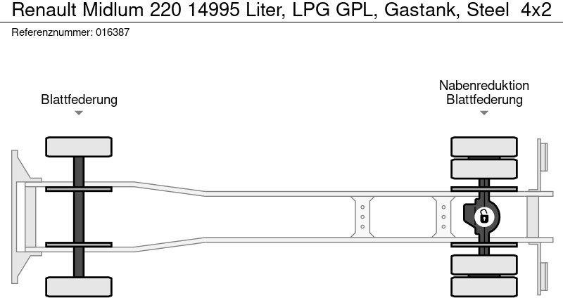 Caminhão tanque Renault Midlum 220 14995 Liter, LPG GPL, Gastank, Steel: foto 12