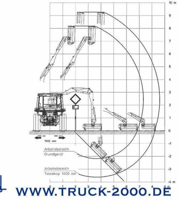 JCB Fastrac inklusive 4x4 Mulag Front + Heck Mäher - Trator: foto 4 JCB Fastrac inklusive 4x4 Mulag Front + Heck Mäher - Trator: foto 4