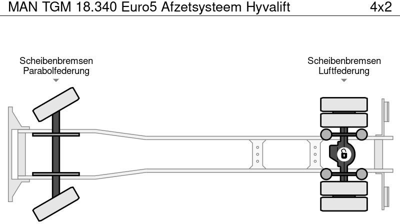 Camião multibenne MAN TGM 18.340 Euro5 Afzetsysteem Hyvalift: foto 19