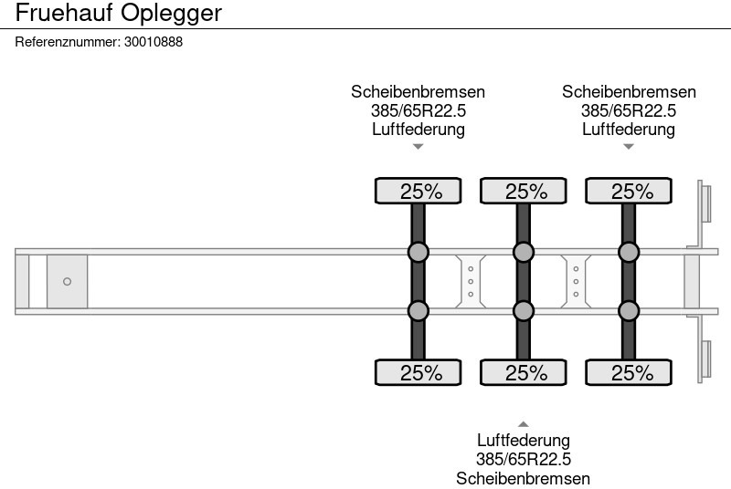 Semi-reboque de lona Fruehauf Oplegger: foto 12