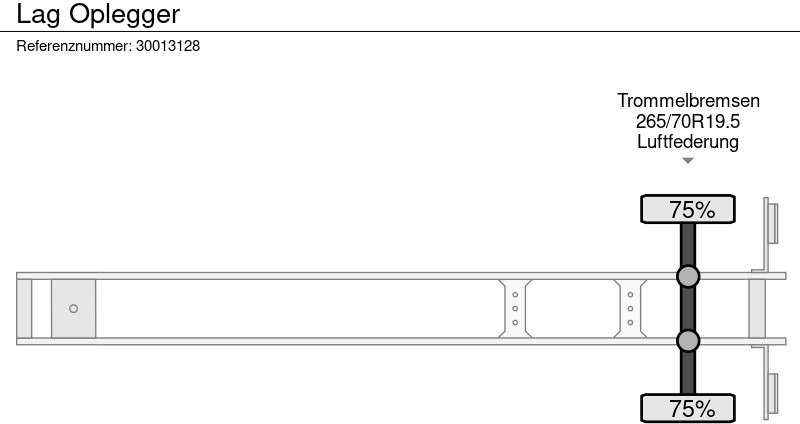 Semi-reboque plataforma/ Caixa aberta LAG Oplegger: foto 12 Semi-reboque plataforma/ Caixa aberta LAG Oplegger: foto 12