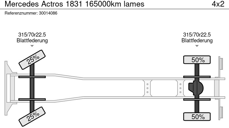 Camião de caixa aberta/ Plataforma Mercedes-Benz Actros 1831 165000km lames: foto 12