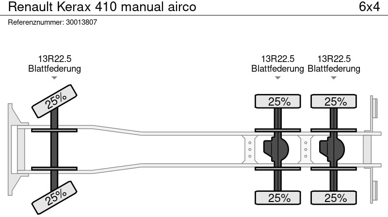 Camião basculante Renault Kerax 410 manual airco: foto 13 Camião basculante Renault Kerax 410 manual airco: foto 13