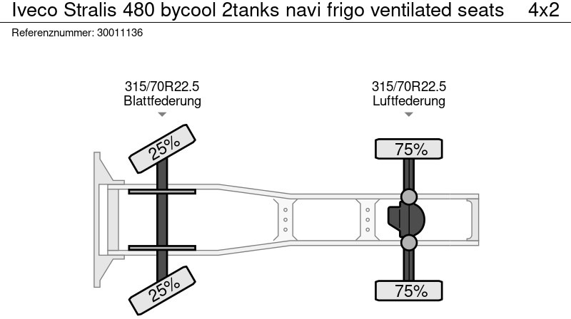 Tractor Iveco Stralis 480 bycool 2tanks navi frigo ventilated seats: foto 13