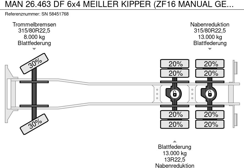 Camião basculante MAN 26.463 DF 6x4 MEILLER KIPPER (ZF16 MANUAL GEARBOX / ZF-INTARDER / FULL STEEL SUSPENSION / REDUCTION AXLES): foto 13