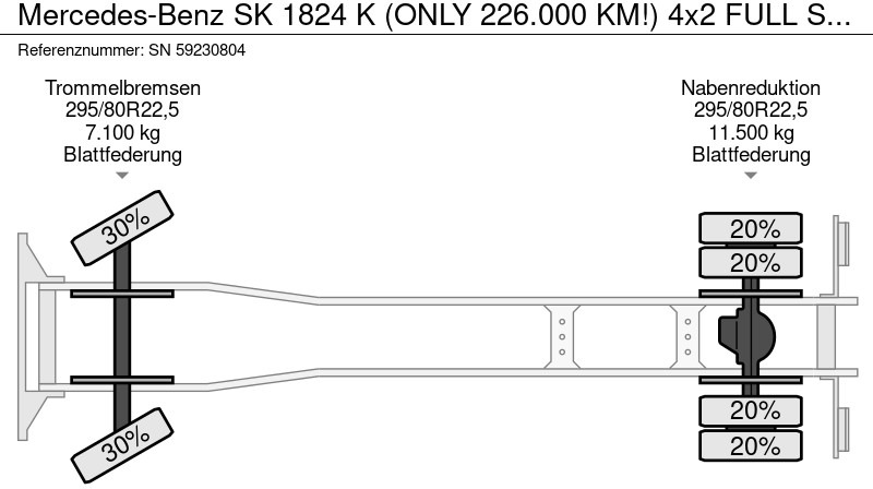 Camião chassi Mercedes-Benz SK 1824 K (ONLY 226.000 KM!) 4x2 FULL STEEL CHASSIS (MANUAL GEARBOX / REDUCTION AXLE / FULL STEEL SUSPENSION / P.T.O.): foto 14 Camião chassi Mercedes-Benz SK 1824 K (ONLY 226.000 KM!) 4x2 FULL STEEL CHASSIS (MANUAL GEARBOX / REDUCTION AXLE / FULL STEEL SUSPENSION / P.T.O.): foto 14