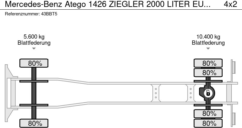 Leasing de Mercedes-Benz Atego 1426 ZIEGLER 2000 LITER EURO 5 Mercedes-Benz Atego 1426 ZIEGLER 2000 LITER EURO 5: foto 20