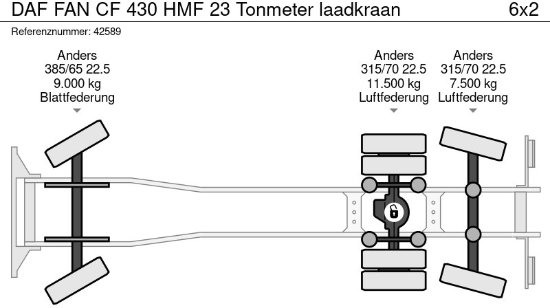 Leasing de DAF FAN CF 430 HMF 23 Tonmeter laadkraan DAF FAN CF 430 HMF 23 Tonmeter laadkraan: foto 18