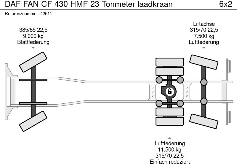 Camião polibenne, Camião grua DAF FAN CF 430 HMF 23 Tonmeter laadkraan: foto 17