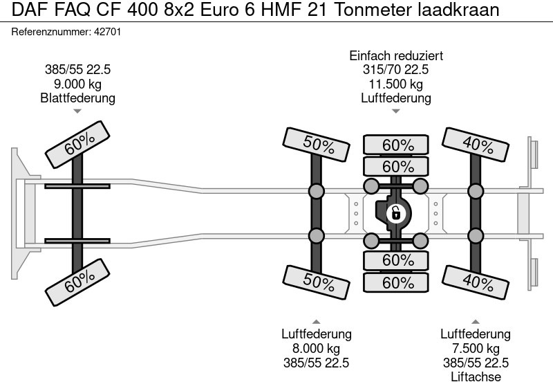 Camião polibenne, Camião grua DAF FAQ CF 400 8x2 Euro 6 HMF 21 Tonmeter laadkraan: foto 18