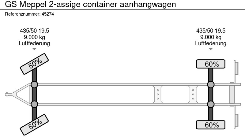 Reboque transportador de contêineres/ Caixa móvel GS Meppel 2-assige container aanhangwagen: foto 17