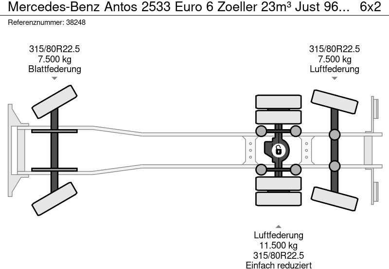 Caminhão de lixo Mercedes-Benz Antos 2533 Euro 6 Zoeller 23m³ Just 96.979 km!: foto 19