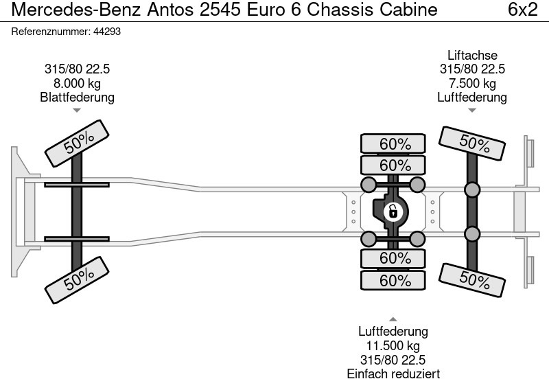 Camião chassi Mercedes-Benz Antos 2545 Euro 6 Chassis Cabine: foto 11