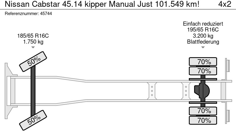 Camião basculante Nissan Cabstar 45.14 kipper Manual Just 101.549 km!: foto 19